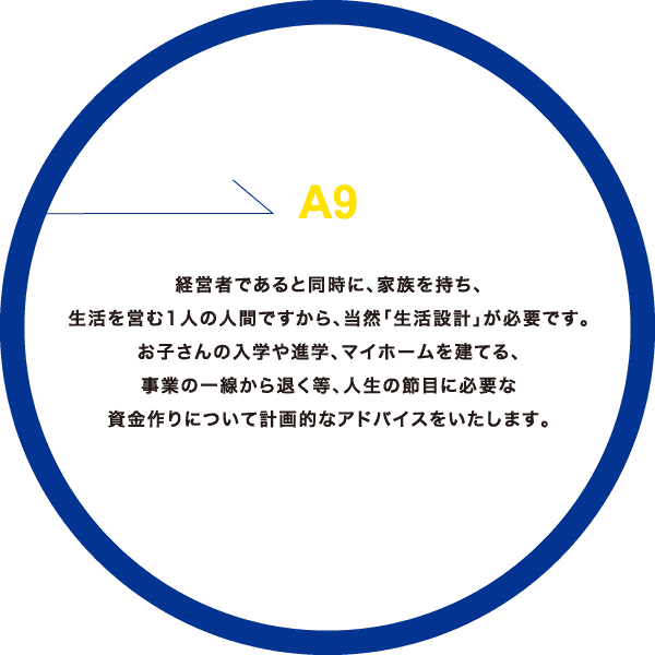 a9