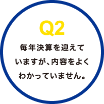 q2